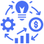 Business Continuity